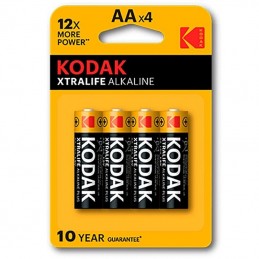 KODAK