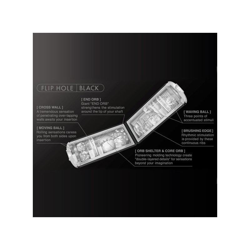 TENGA MASTURBADOR FLIP HOLE NEGRO